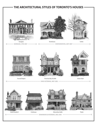 Architectural Styles of Toronto Houses Art Print
