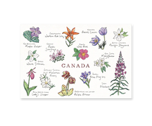 Load image into Gallery viewer, Canadian Floral Emblems Postcard