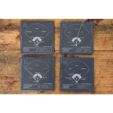 Load image into Gallery viewer, Greatest Blue Jays Plays Slate Coasters (set of 4)