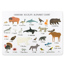 Load image into Gallery viewer, Canadian Wildlife ABC placemat