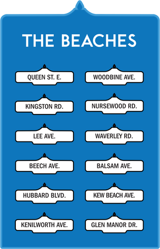 Toronto Street Signs Print: The Beaches