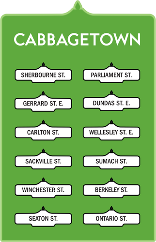 Toronto Street Signs Print: Cabbagetown