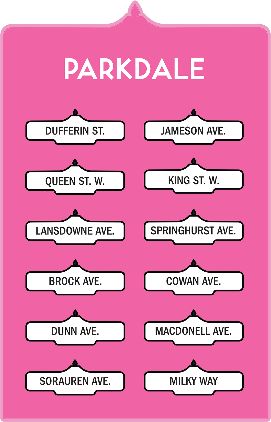 Toronto Street Signs Print: Parkdale